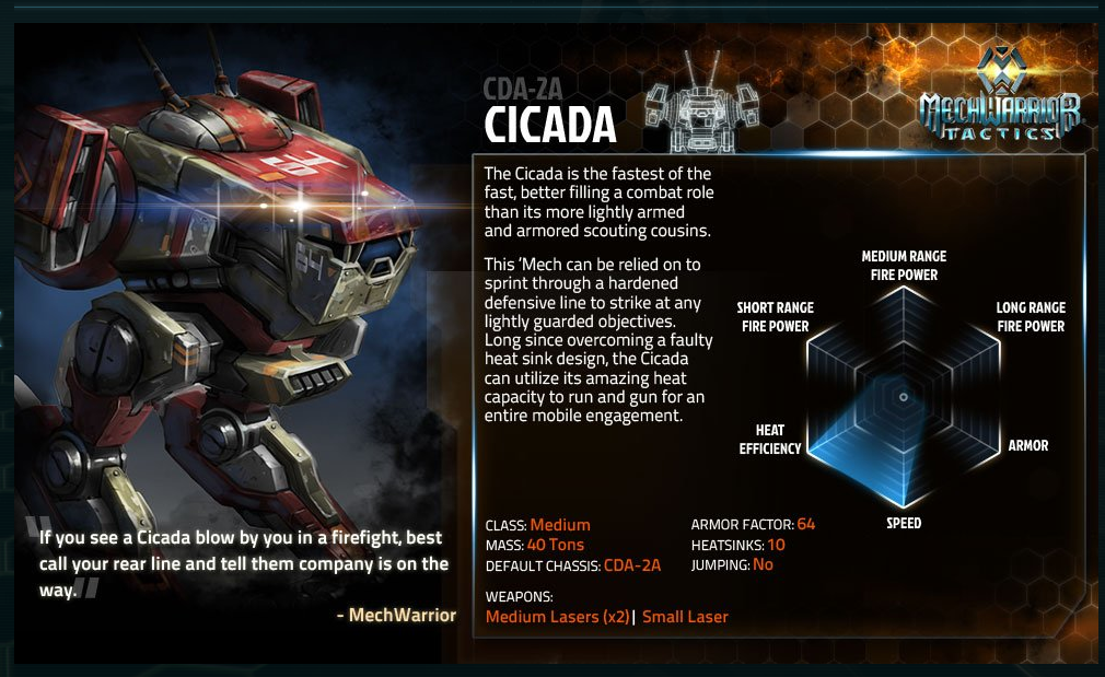 'Mech Bio:  Cicada