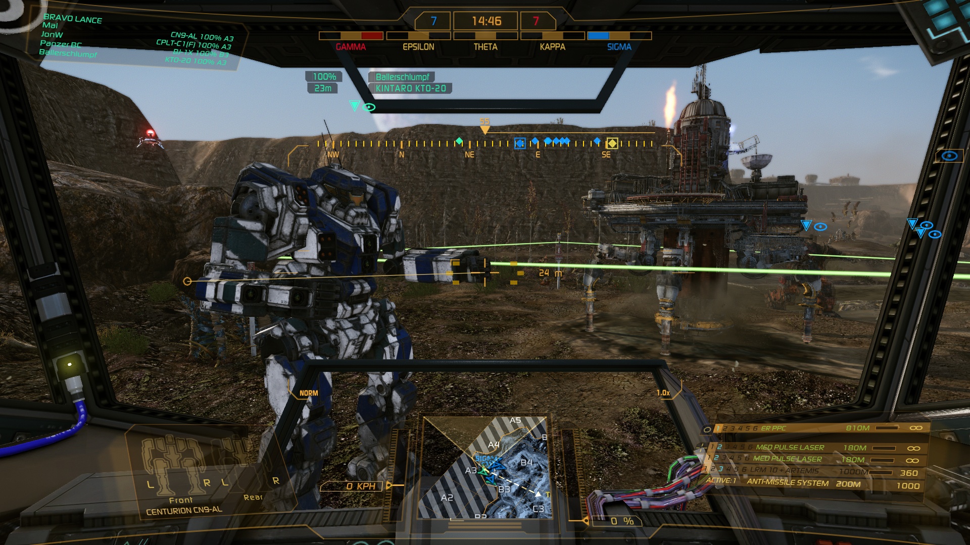 MWO: The Official Review