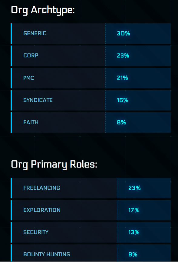 State of the Empire, #8