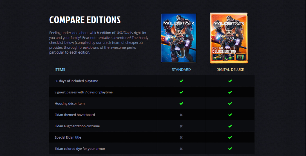 WildStarPReOrder
